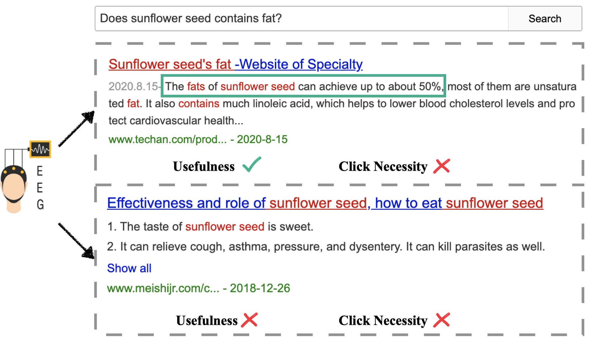 Figure 1: Examples of non-click search results. The first result is helpful to satisfy the user’s information need with its snippets and unnecessary to click.